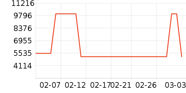 ��ķ ����������ʷ�۸�