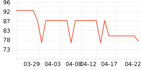 ����������ͯ����/������ʷ�۸�