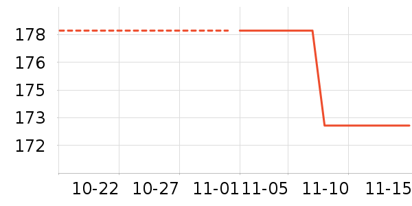 ��װ/ѧ���Ʒ�/�����Ʒ���ʷ�۸�