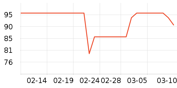 ����/Ƥ����ʷ�۸�