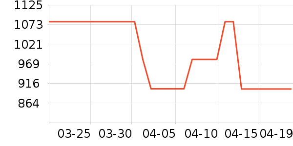 ����֮Կ�۵�/�����ʷ�۸�