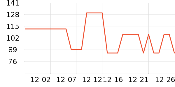 �����˶�����ʷ�۸�