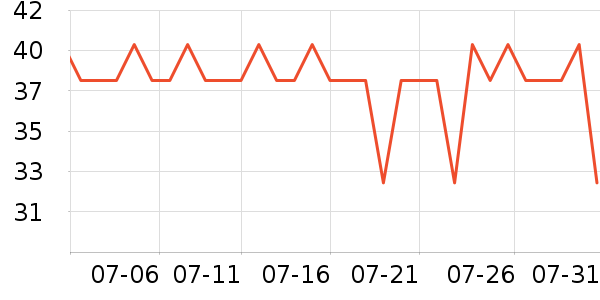 ���������������/˿����ʷ�۸�