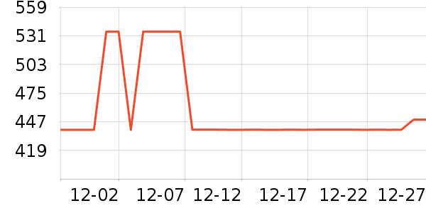 ȫ�Ѳ�����ʷ�۸�