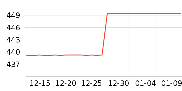 ȫ�Ѳ�����ʷ�۸�