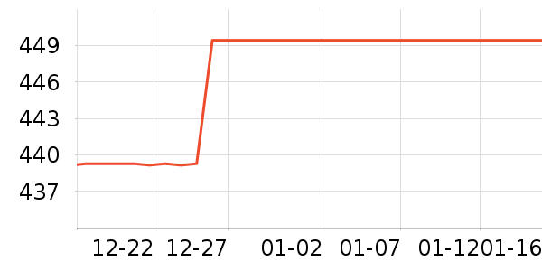 ȫ�Ѳ�����ʷ�۸�