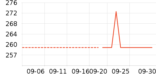 ��̤�˶�Ь��ʷ�۸�