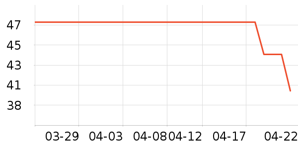 ����������ͯT����ʷ�۸�