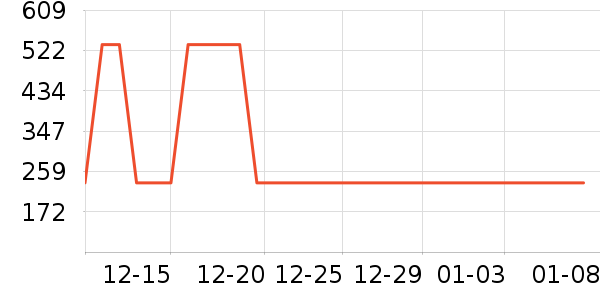 ������������ʷ�۸�