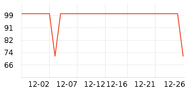 ����˹��ͯë��/��֯����ʷ�۸�