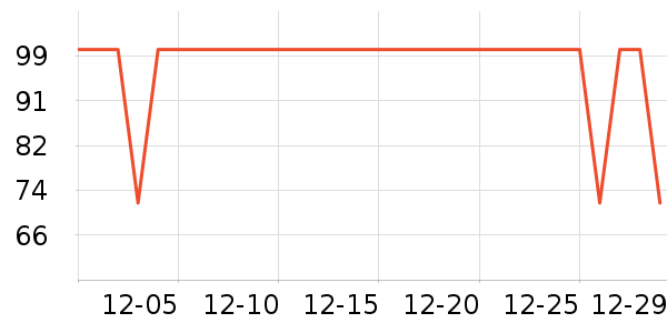 ����˹��ͯë��/��֯����ʷ�۸�