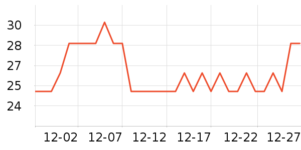 ������������ʷ�۸�