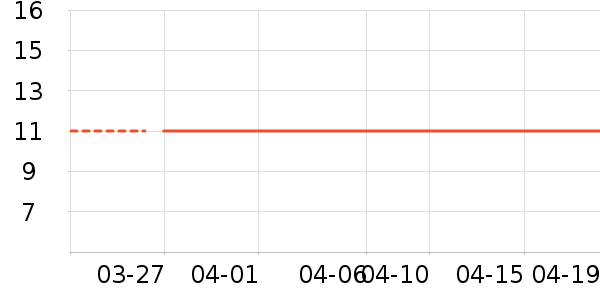 ����ʫ������ʷ�۸�