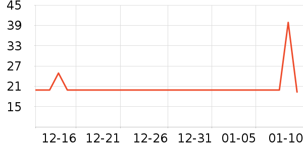 �ϱ��ɻ���ʷ�۸�