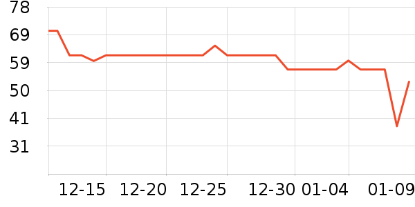 ˹̹��ơ����ʷ�۸�