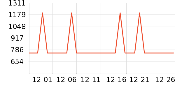 ��ͼ��ӡ����ʷ�۸�