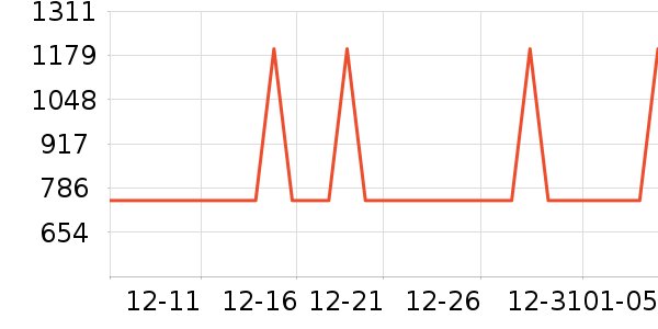 ��ͼ��ӡ����ʷ�۸�