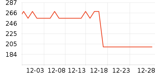 ʮ�½ᾧ��������������ʷ�۸�