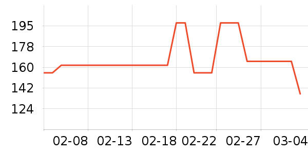 ��������˫�����ʷ�۸�