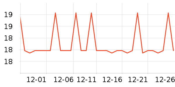 �����ؿ���/������ʷ�۸�