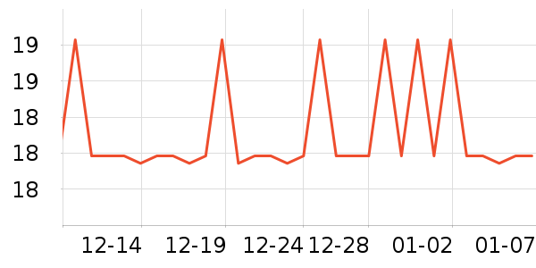 �����ؿ���/������ʷ�۸�