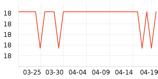 �����ؿ���/������ʷ�۸�