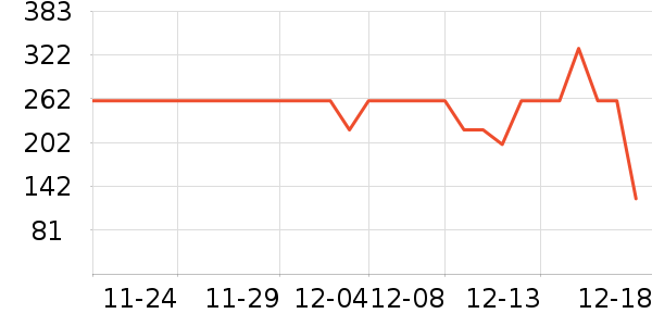 361���˶�Ь��ʷ�۸�