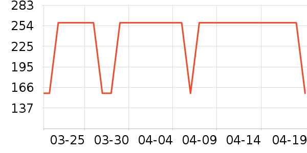 ��ľ���ص�Դ��ʷ�۸�