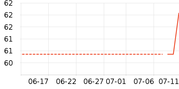 ���ݷ�Ůʿ�ڿ���ʷ�۸�