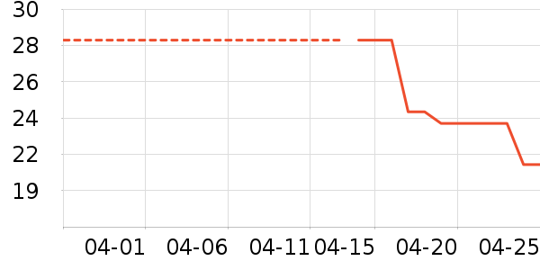 ������๤����ʷ�۸�