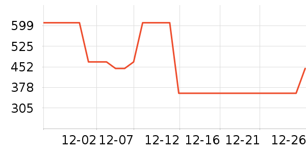 �Ϳ��˶�Ь��ʷ�۸�