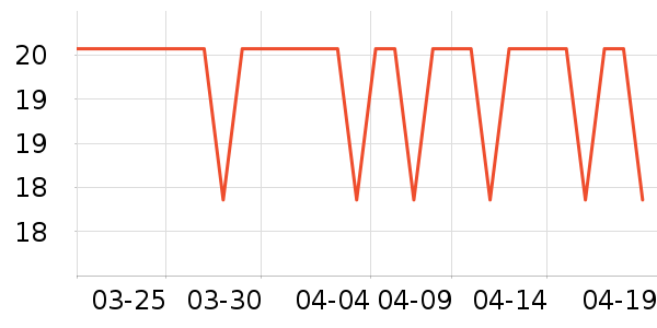 ����ʪ����ʷ�۸�