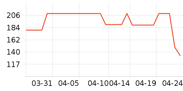 Ůʽţ�п�/���п�/�̿���ʷ�۸�