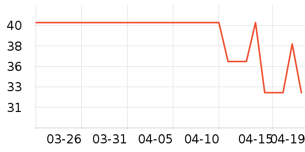 ������ԡ����Ʒ��ʷ�۸�