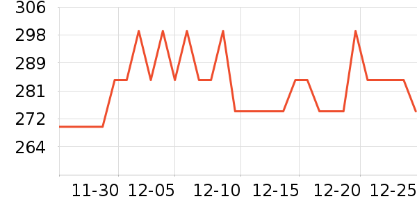 �����ұ�����ʷ�۸�