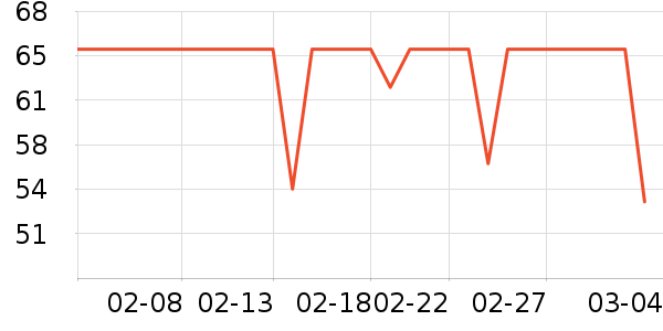 ��͢���ñ���������ʷ�۸�