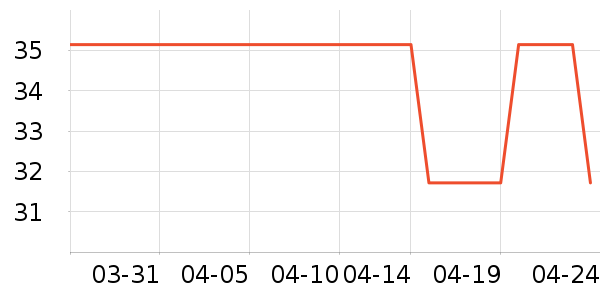 ������/˿����ʷ�۸�