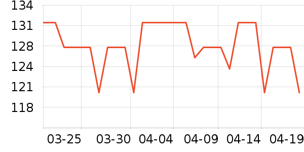 Q21��ͯT����ʷ�۸�