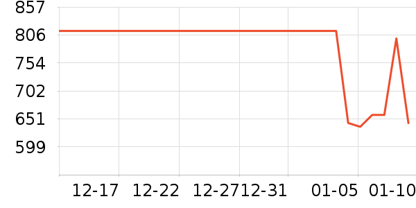 �����������ʷ�۸�