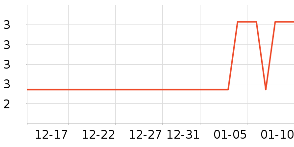 �ǹ���ʳ��ʷ�۸�