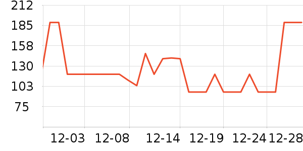 ʳ����������ʳ������ʷ�۸�