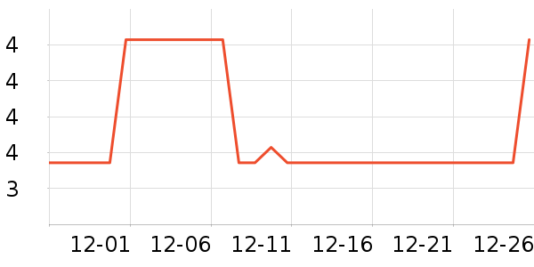 ��๤�߳���С������ʷ�۸�