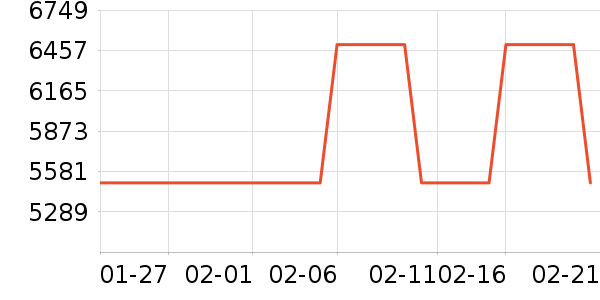 �׼�ϴ�����ʷ�۸�