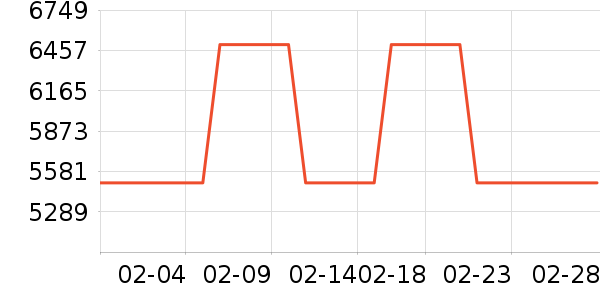 �׼�ϴ�����ʷ�۸�