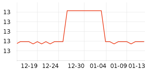 �ྲ����������/Ͱ��ʷ�۸�