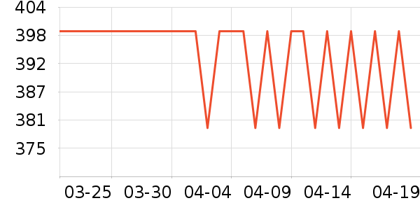 ˮ�Ǵ�Ʒ���� ��ʷ�۸�