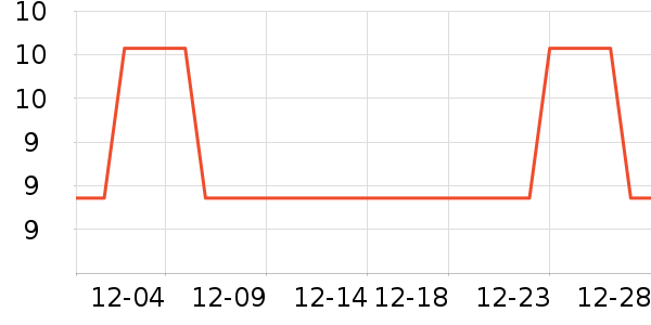 JZIKI������е��ʷ�۸�