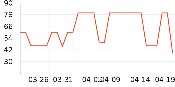 �������ʪ��ʷ�۸�