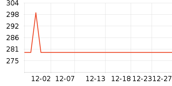 С���������̲�Ʒ��ʷ�۸�