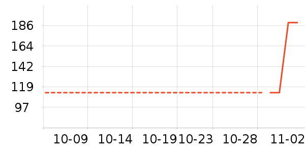 ����������/������/��ҩ����ʷ�۸�